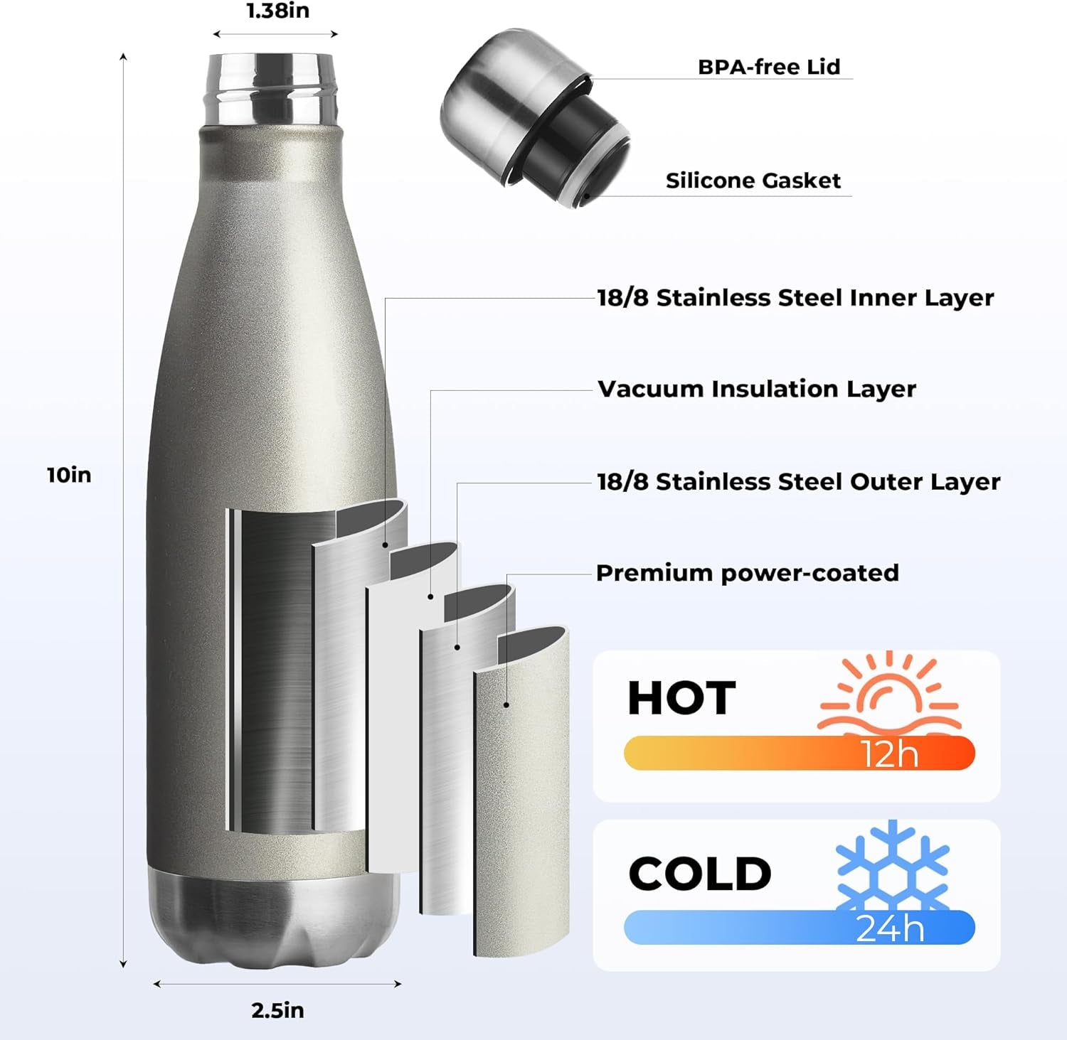 17 oz. Vacuum Insulated Water Bottle - 12 Pack, Leak-Proof