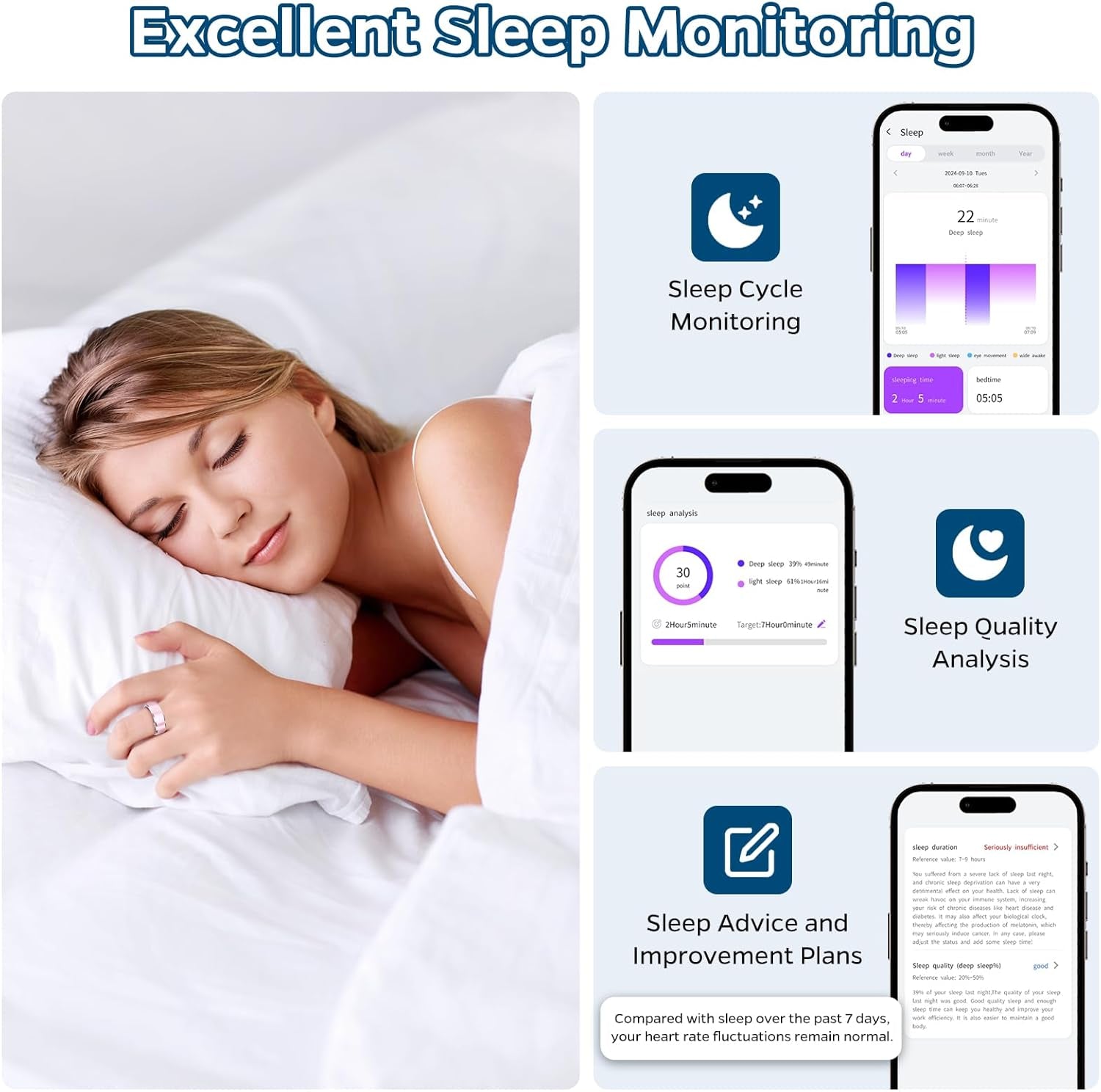 Sleep Tracker Ring - Heart Rate & Activity Monitor, Waterproof